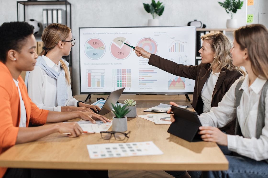 Marketing-b2b